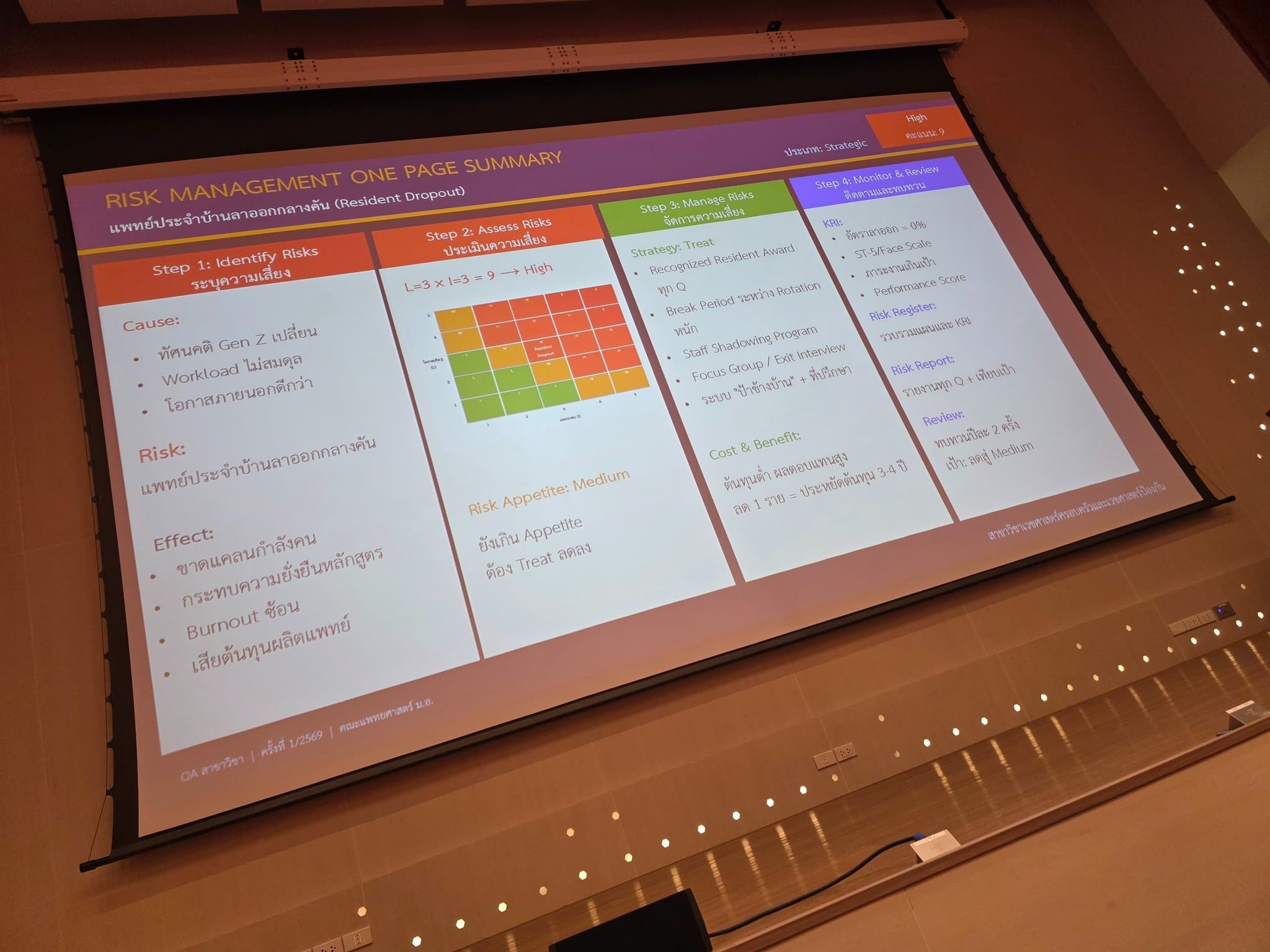 ภาพบรรยากาศ 4